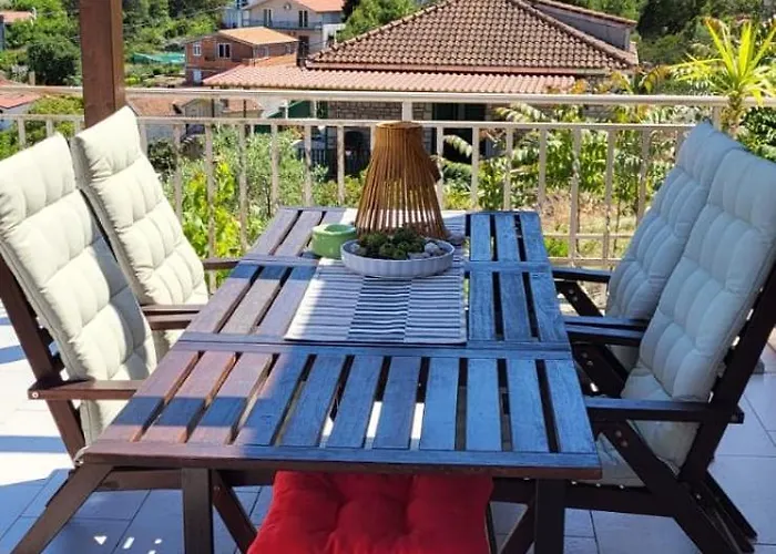 New With Panoramic View