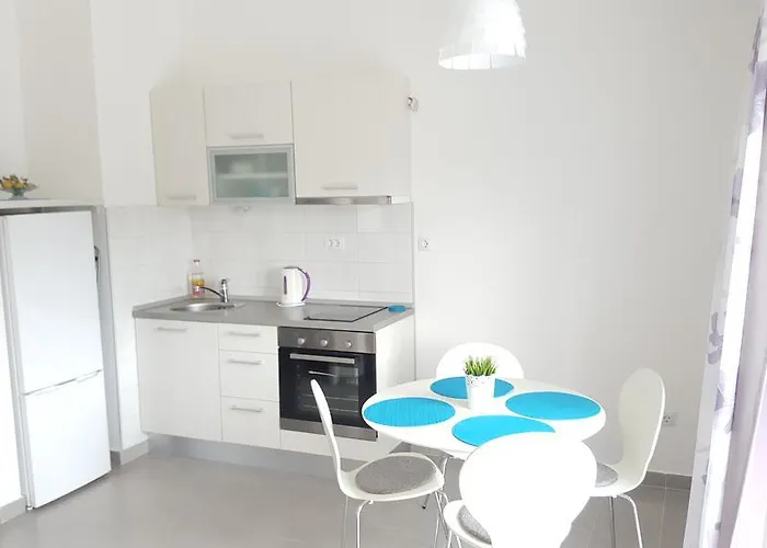 New With Panoramic View